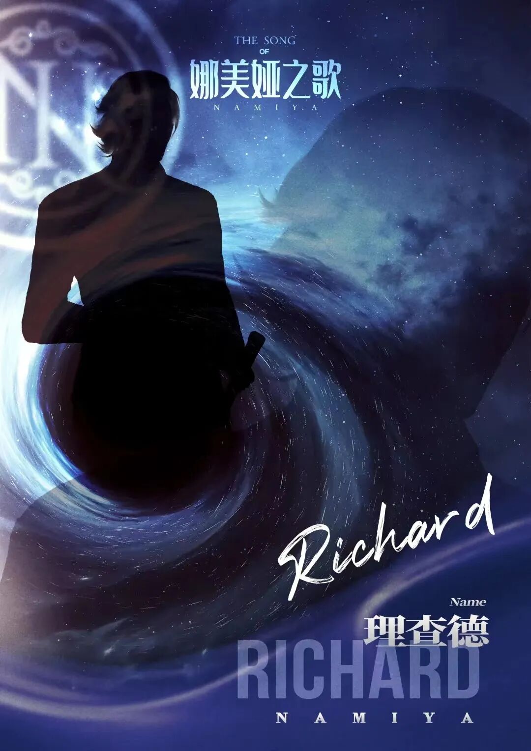 理查德