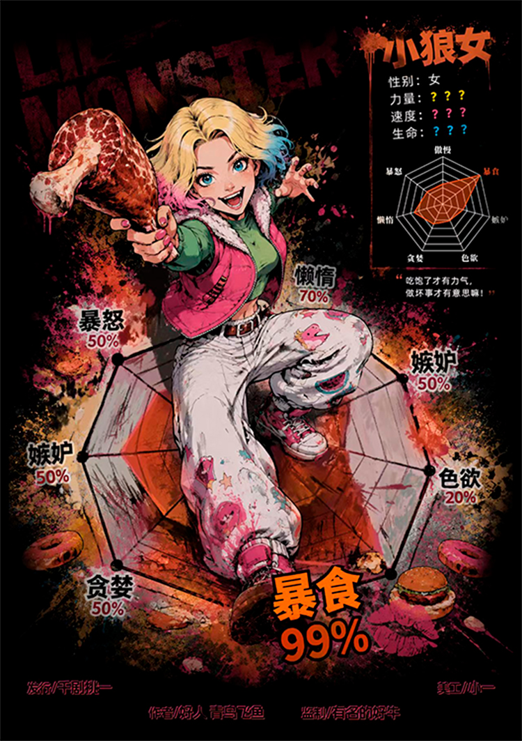 小狼女