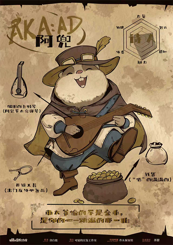 阿兜
